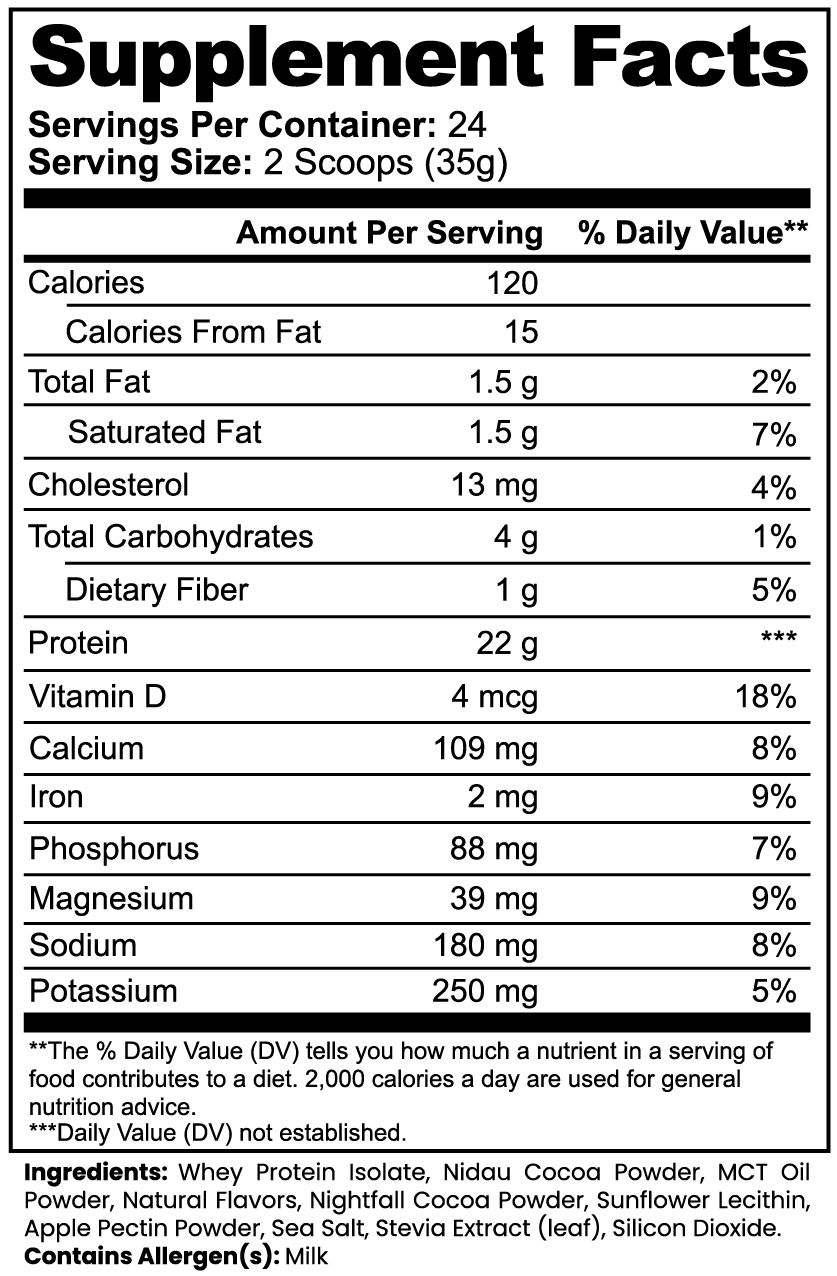 Whey Protein (Chocolate)